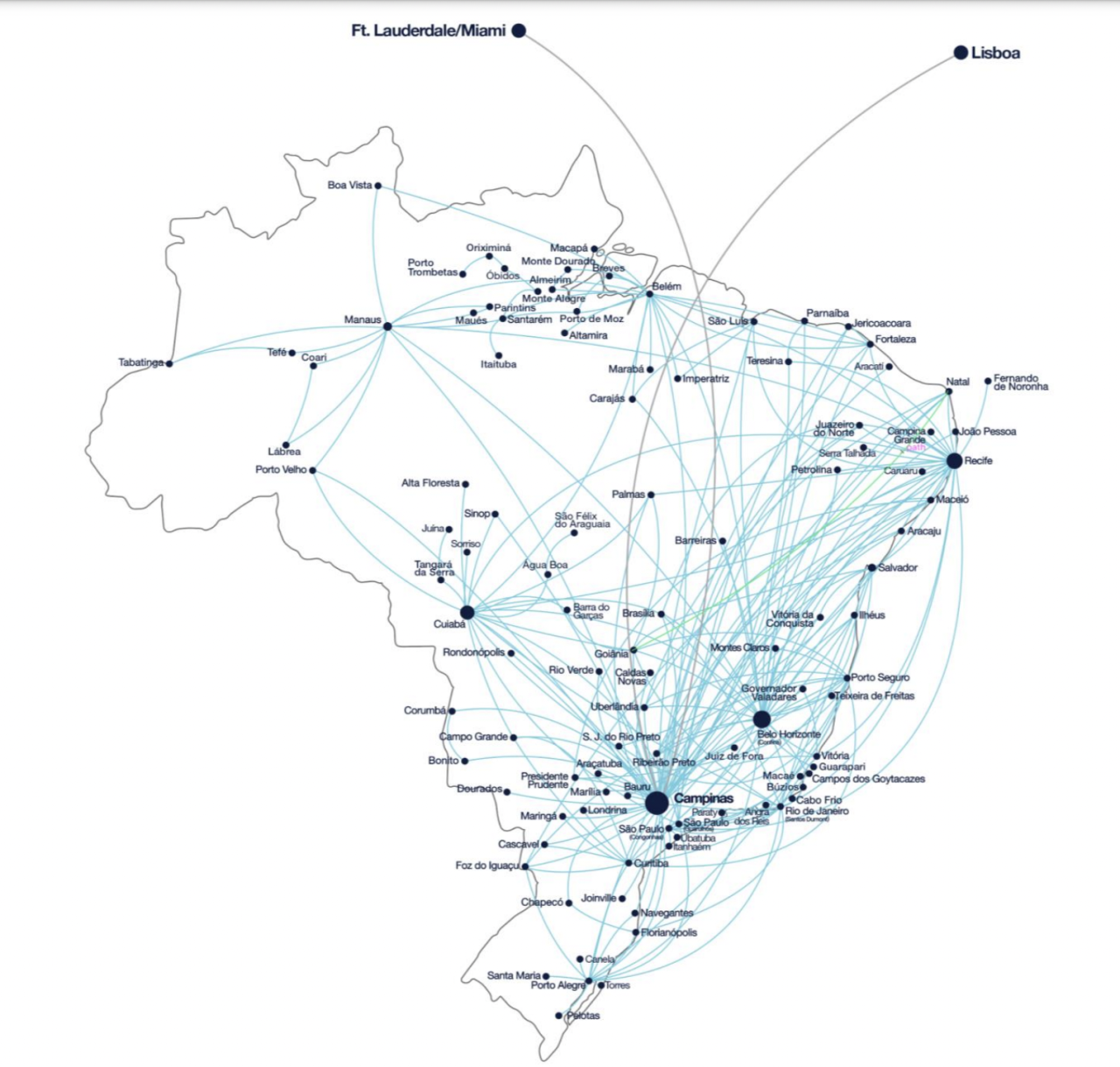 Azul Airlines Routes